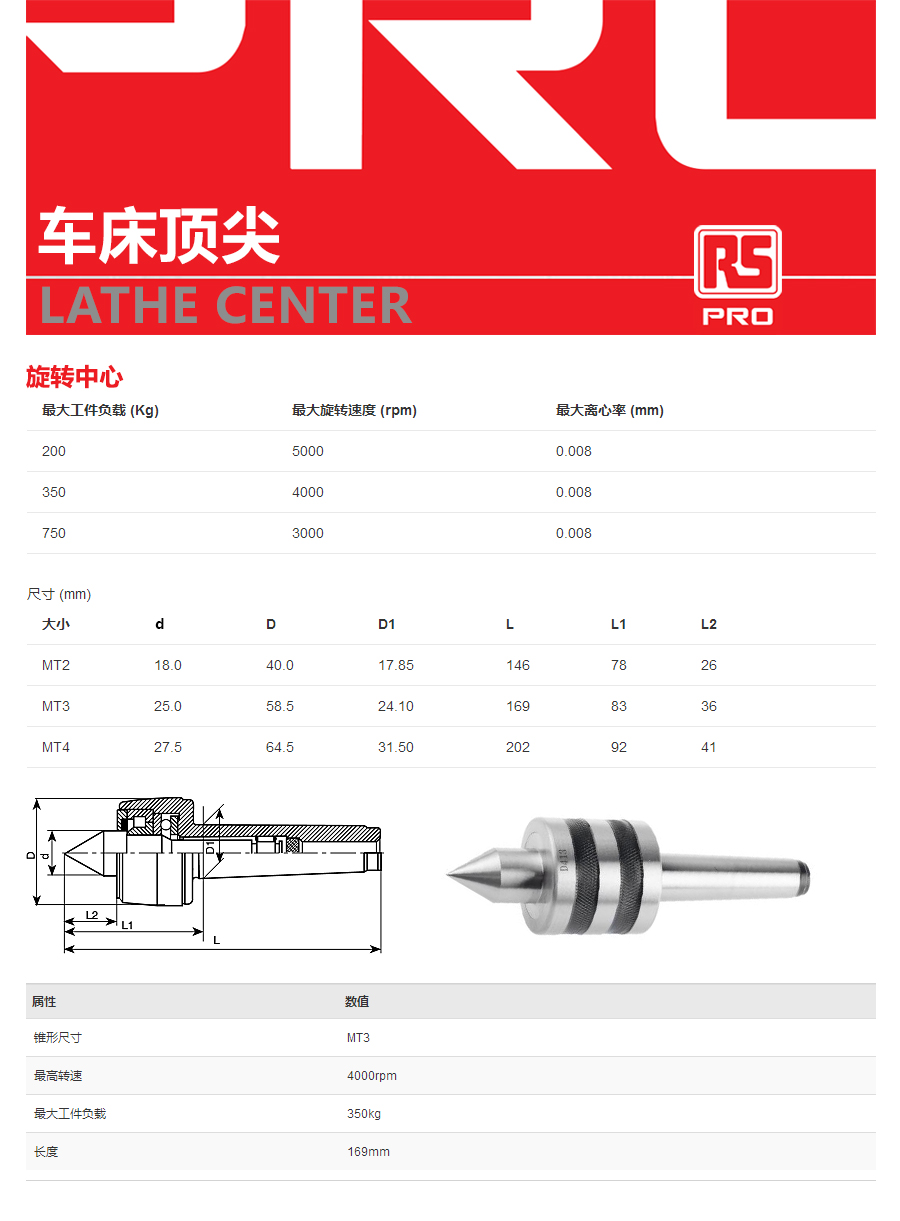 产品详情